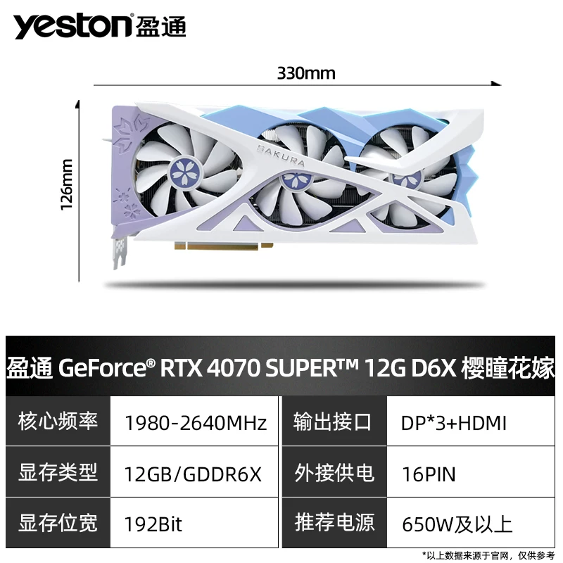 Компьютерная видеокарта независимая Yeston RTX 5070/5080/5060, дизайн ai Sakura Tonghua, сочетает Бога Земли