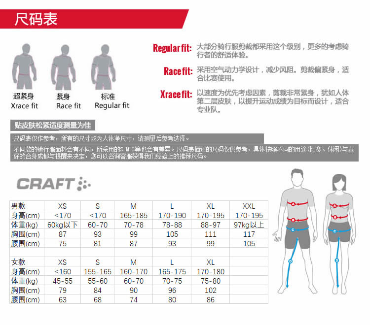 Vêtement cycliste homme - Ref 2216080 Image 5