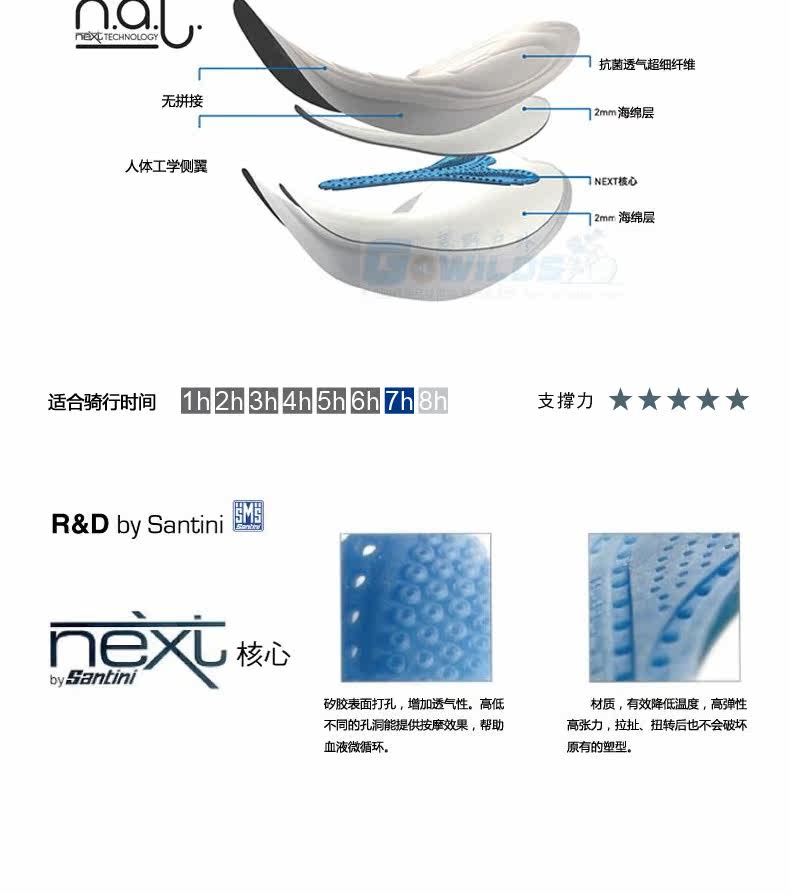 Tenue de cyclisme homme SANTINI - Ref 2230562 Image 7