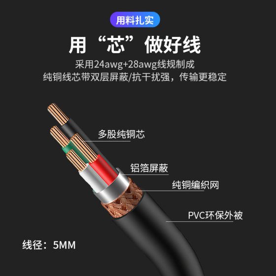 귀가있는 Juxin USB 연장 케이블 USB 남성-여성 2.0 데이터 케이블 나사 구멍 고정 섀시 캐비닛 배플