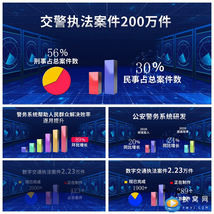 F173 AE模板 震撼大气财务数据图表宣传展示开场片头 视频制