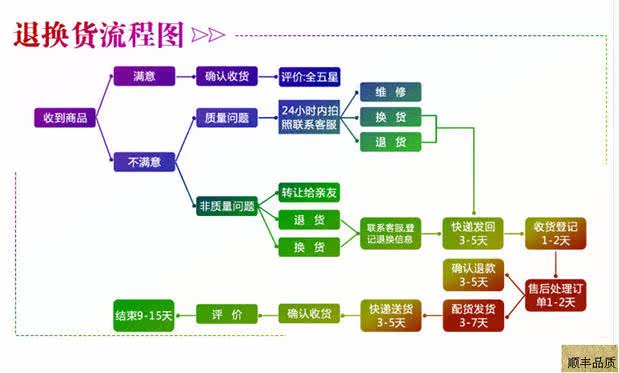 Pantalon cuir homme droit pour hiver - Ref 1482351 Image 28