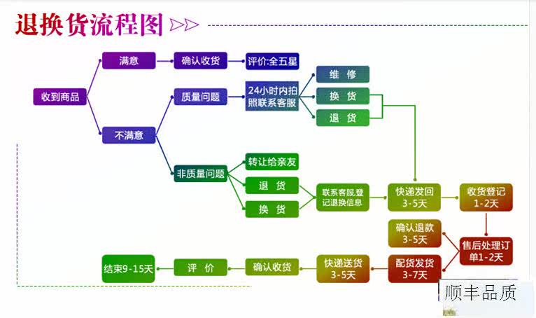 Pantalon cuir homme en vrac pour adolescent pour hiver - Ref 1479428 Image 33