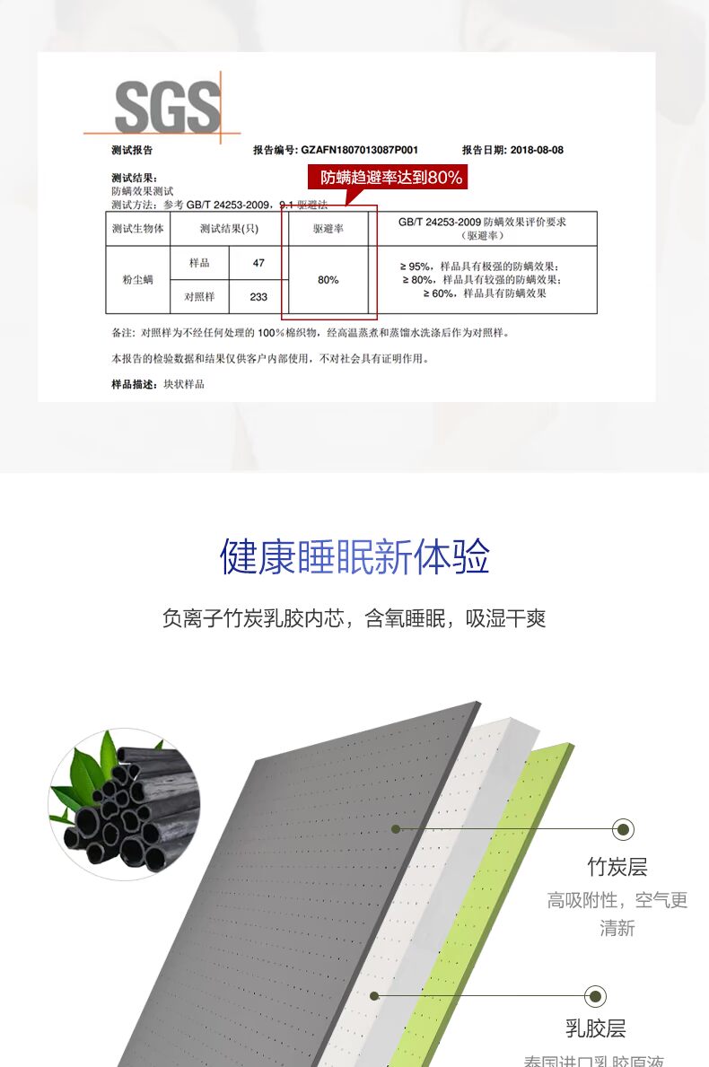 nệm cao su 1.8m1.5 Metalist nước nhập khẩu nệm cao su thiên nhiên Simmons nệm 10cm custom-made đôi - Nệm kymdan nệm