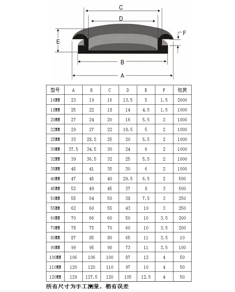 单面护线圈_02