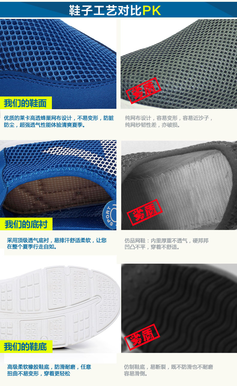 600对比1