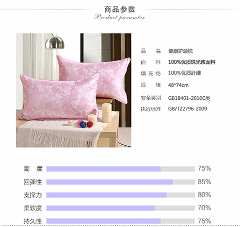 Đặc biệt đơn gối Gối 48x74cm bắn hai sinh viên chăm sóc tại nhà cổ gối một cặp miễn phí vận chuyển Cone - Gối goi chu u