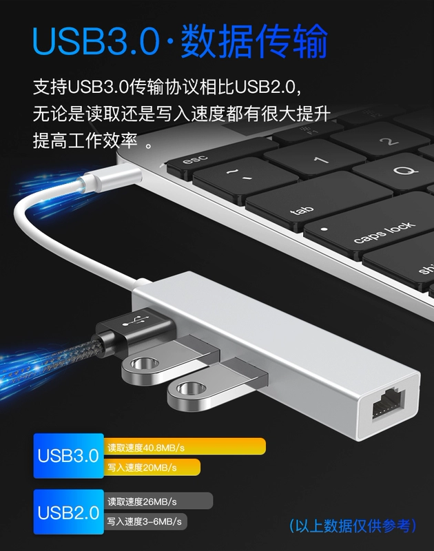 usb TPC giao diện cáp chuyển đổi mac máy tính xách tay máy tính xách tay nối vinh quang căn cứ người ngoài hành tinh - USB Aaccessories