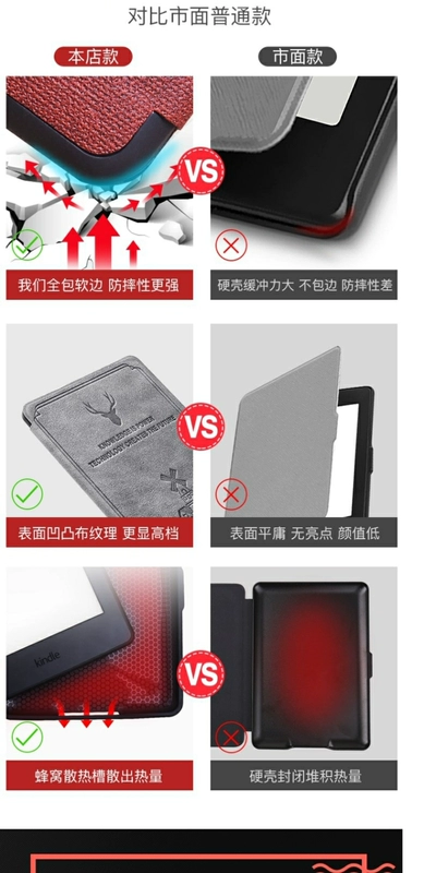 658/558/958 đơn giản cá nhân gói nhà ở một cuốn sách điện tử kindle sy69jl sheepshead nhiệt ban bảo vệ tay - Phụ kiện sách điện tử