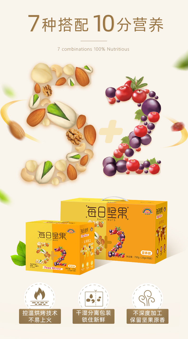 天虹牌 每日坚果礼盒 30包/750g 超70%坚果比例 图1