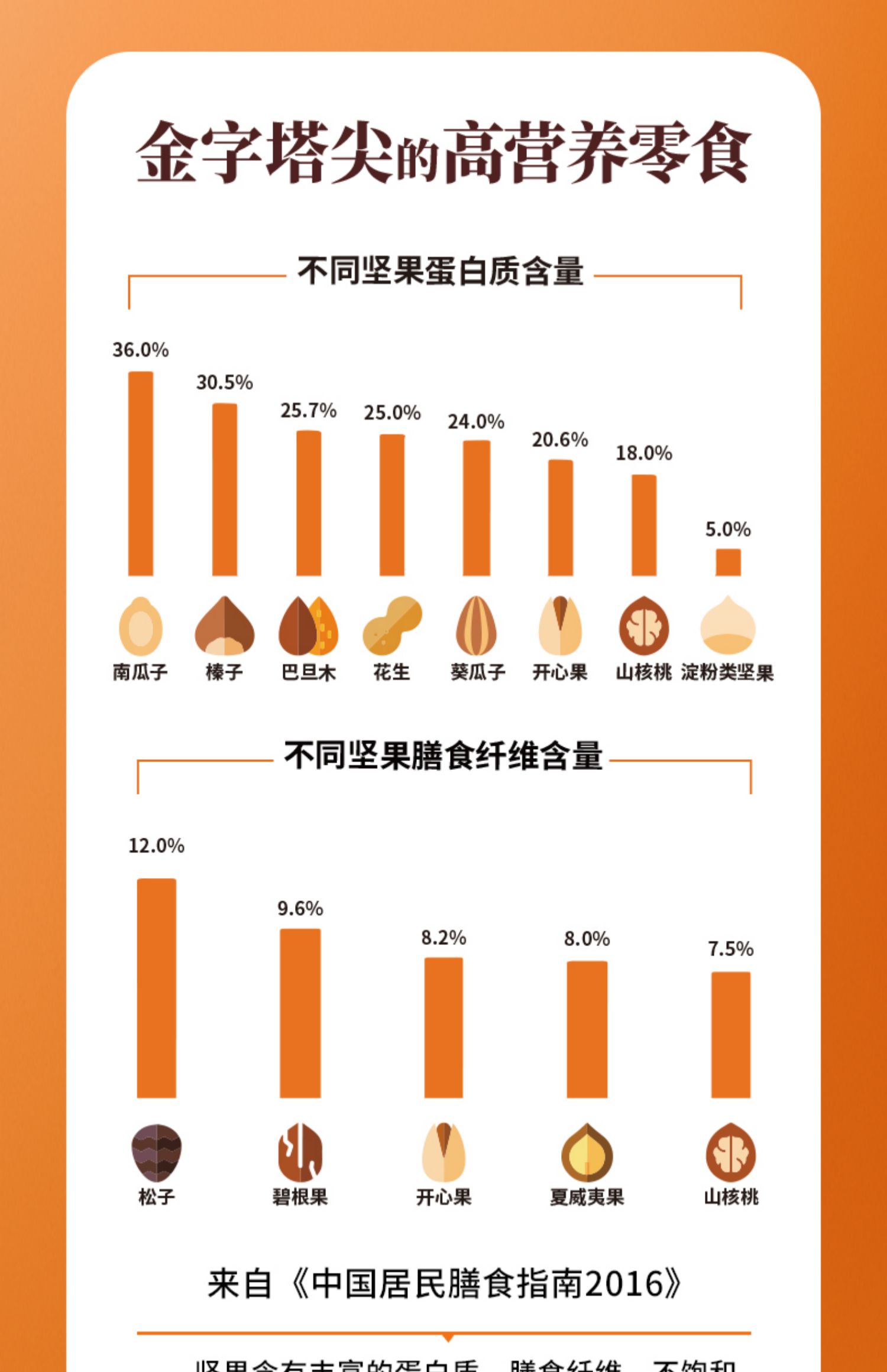 商品详情图