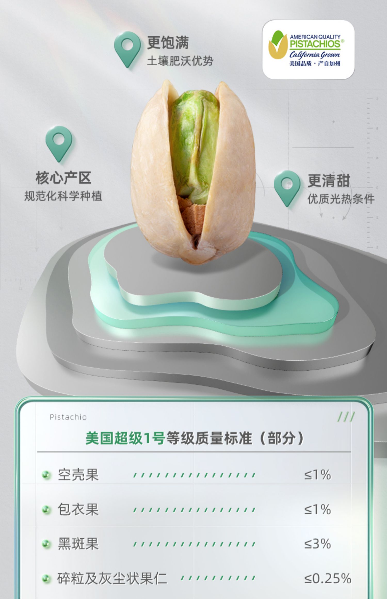 天虹牌 大颗粒原色开心果 1kg罐装*2件 多重优惠折后￥257.64包邮
