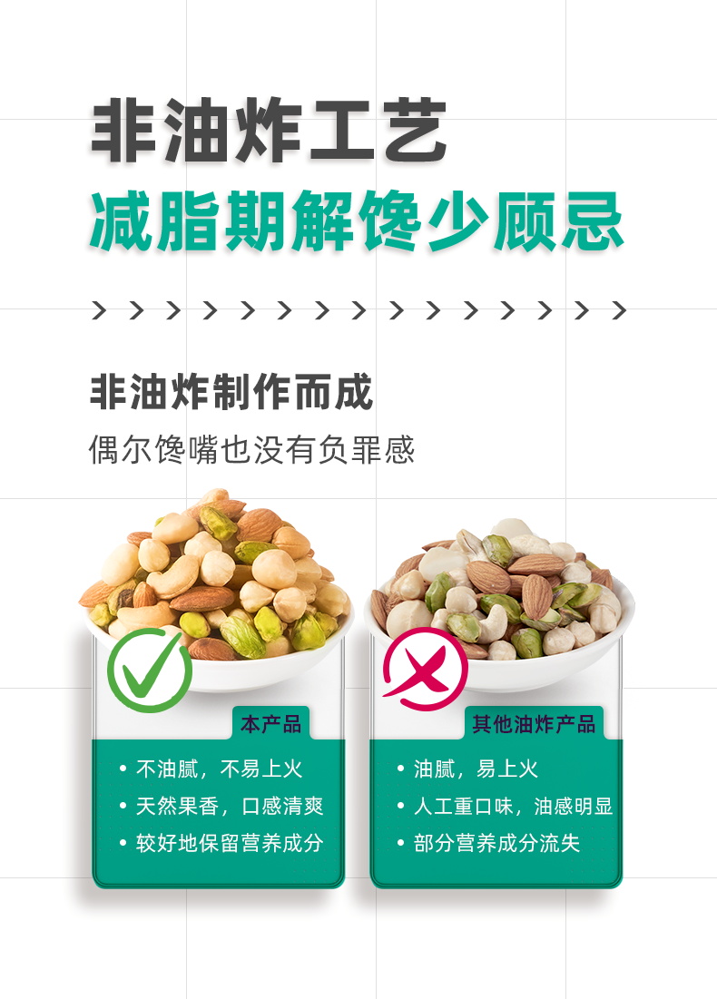 天虹牌 旗舰款 5种混合果仁 1000g大罐装 非油炸0添加 图14