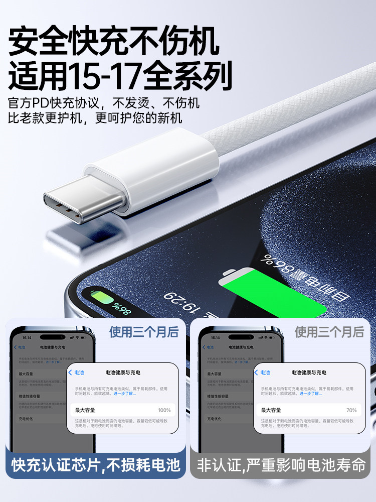 [Authenticity Guaranteed] Bs Compatible Apple 15 Pro Max Charging Cable Pd30W Fast Charging Cable iPhone 16 /17 Data Cable 14Plus Phone 13 Tablet iPad Pro Charger Cable 12/11