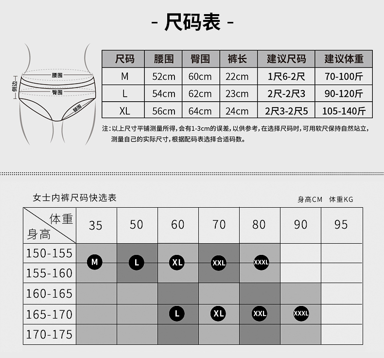 Đồ lót cotton nữ eo cao không có dấu vết kích thước lớn nâng bụng hông chặt chẽ 100% cotton vải ren tóm tắt quan lot su