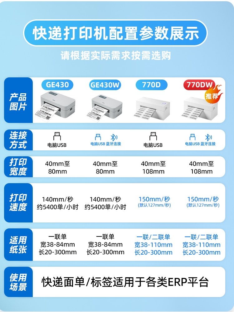 Deli Express Printer Universal Edition E-Commerce Express Order Electronic Invoice Printing Machine Commercial Thermal Adhesive Sticker Label Paper Mobile Bluetooth Barcode Small Portable Label Printer