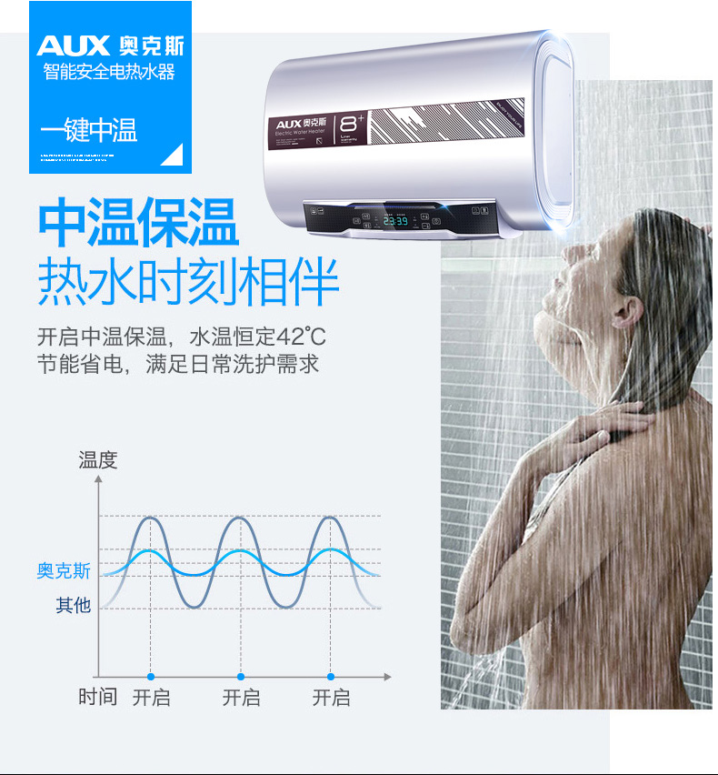 bình nóng lạnh sơn hà Máy nước nóng điện AUX aux SMS-60DB11 hộ gia đình thùng phẳng siêu mỏng loại lưu trữ hiệu quả năng lượng hạng nhất - Máy đun nước bình nóng lạnh ferroli 20l