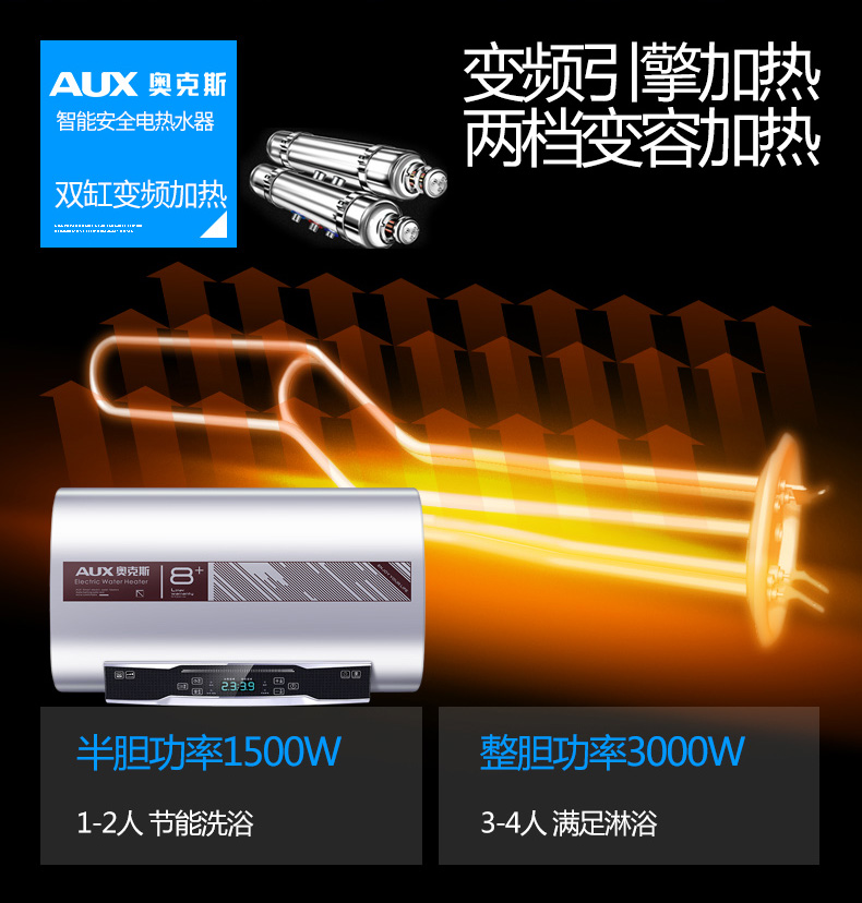 bình nóng lạnh sơn hà Máy nước nóng điện AUX aux SMS-60DB11 hộ gia đình thùng phẳng siêu mỏng loại lưu trữ hiệu quả năng lượng hạng nhất - Máy đun nước bình nóng lạnh ferroli 20l