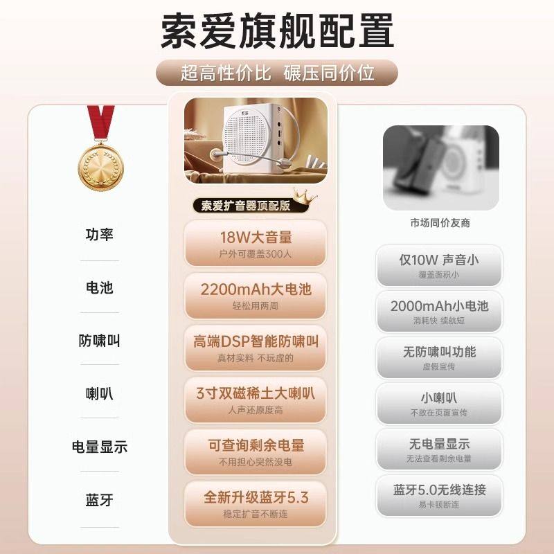 [18W High Power]Sony Ericsson Little Bee Amplifier for Teachers, Special for Teaching and Tour Guides, Wireless Bluetooth Speaker