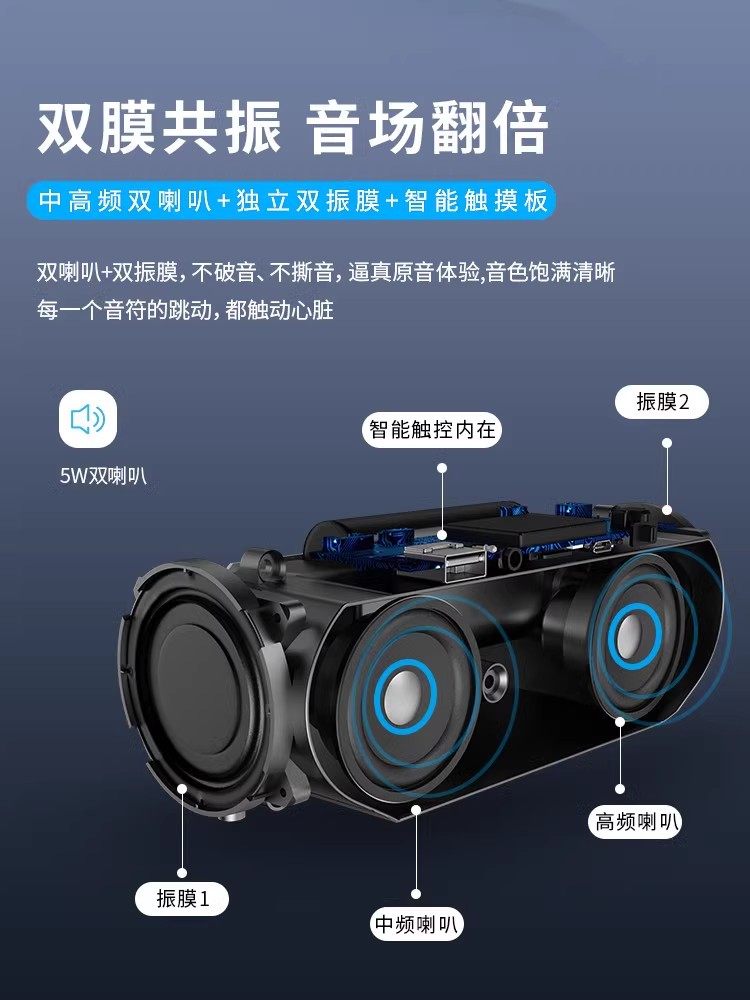 [2Nd Generation Upgrade] Sony Ericsson Wireless Bluetooth Speaker Subwoofer Mirror Gift High-Power Clock for Home Use