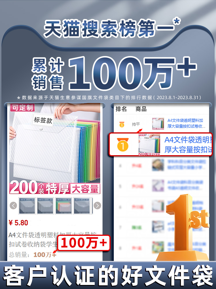 <!--A4文件袋透明塑料加厚大容量按扣试卷收纳袋学生用档案资料袋文件夹包文具小学生商务办公用品定制LOGO公文-->