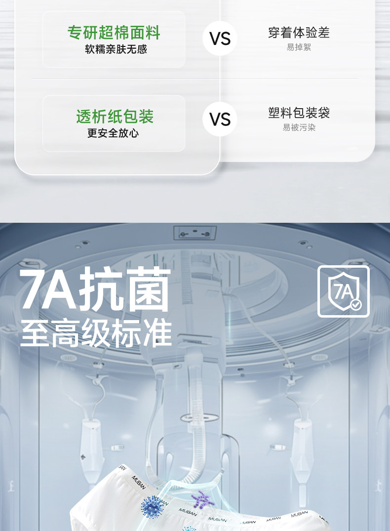 MUBAN母伴7A级一次性内裤月子产妇孕妇纯棉无菌女旅行日抛裤*32条 — 5