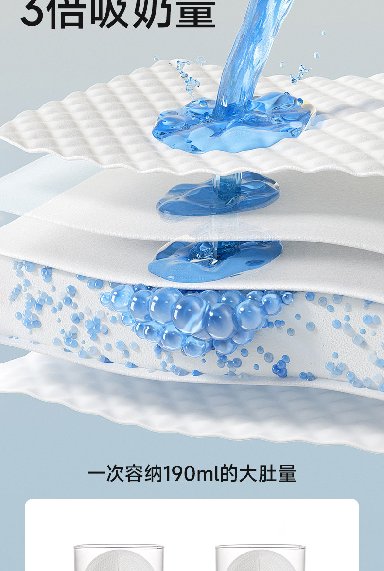 母伴超薄一次性防溢乳垫透气哺乳期隔奶垫母乳防漏奶垫乳贴*100片 — 5