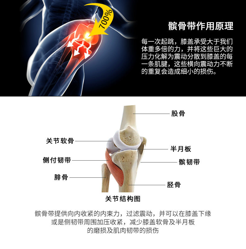 Protection sport - Ref 593294 Image 9