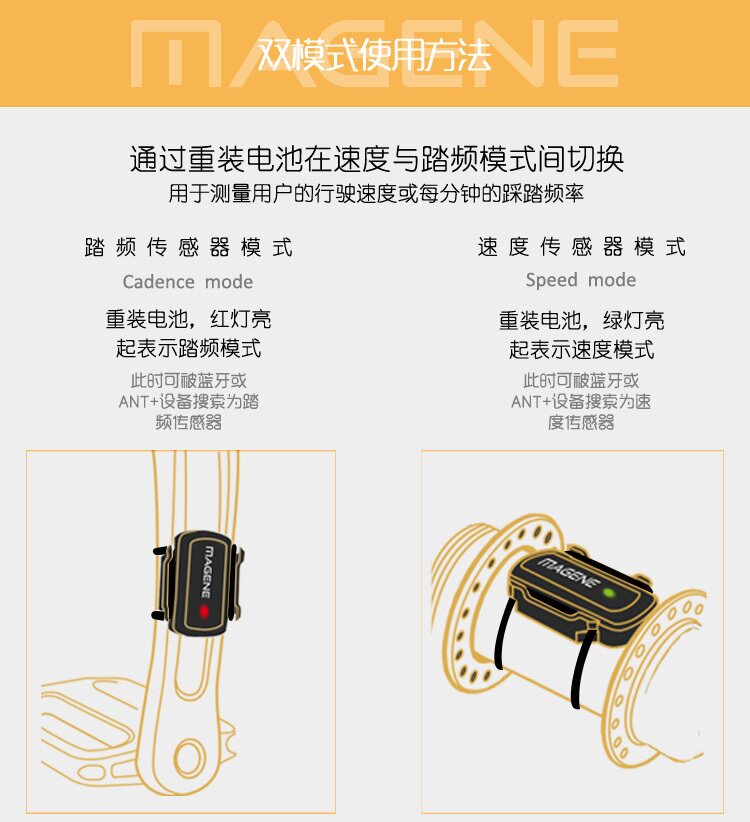 Tableau de bord vélo - Ref 2418844 Image 7