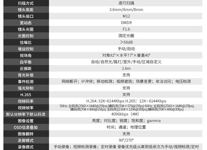 Инфракрасная камера 大华400w高清poe星光h.265网络室外防水枪机dh-ipc-hfw2433m-a-i1 Dahua