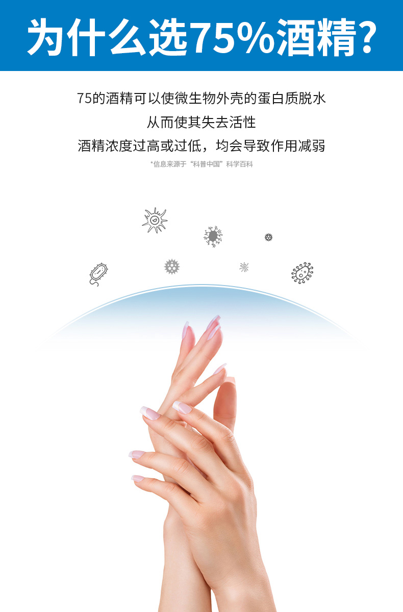 吉利发 75%酒精免洗洗手液 500ml 图9