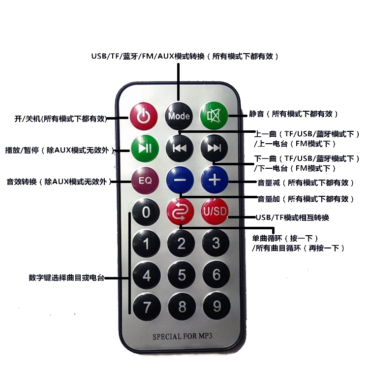 Купить Декодер доска усилитель FM радио 5v12v аудио декодер MP3 декодер ...