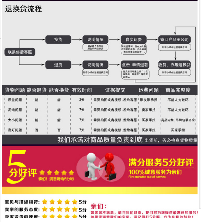 Цилиндр 亚德客无杆气缸rmt16x50/100/150/200/250/300/350/400/500/600sa Airtac