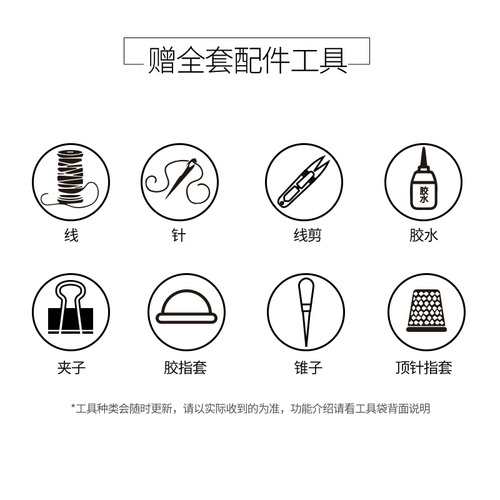 Кошелек, набор материалов, DIY