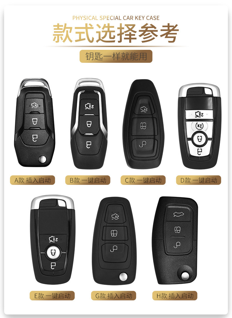Suitable for New Ford Forrest Focus Key Set Wingbo Mondeo Kuga Sharp Boundary Sharp International Car
