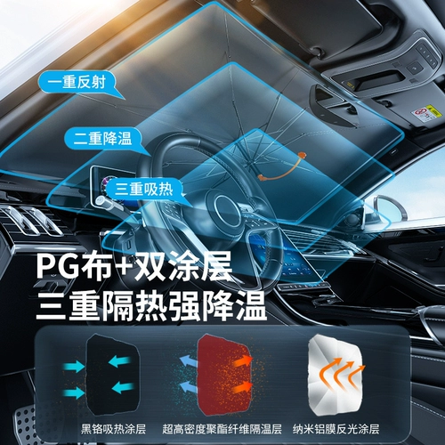 CC [1 секунда из солнат] Cadillac CT5/XT5/XT6 Автомобильный передний фронт -столовое окно солнцезащитное занавес солнцезащитное крем и тепловая изоляция