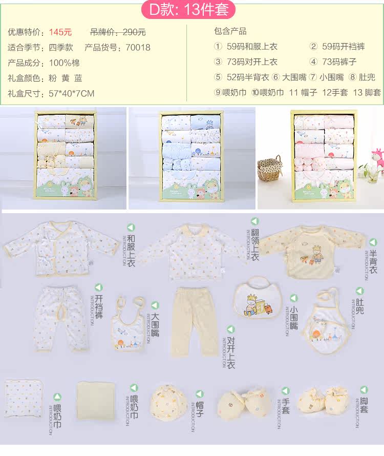 Coffret cadeau pour nouveau-né - Vêtements + Accessoires - Ref 1957976 Image 28