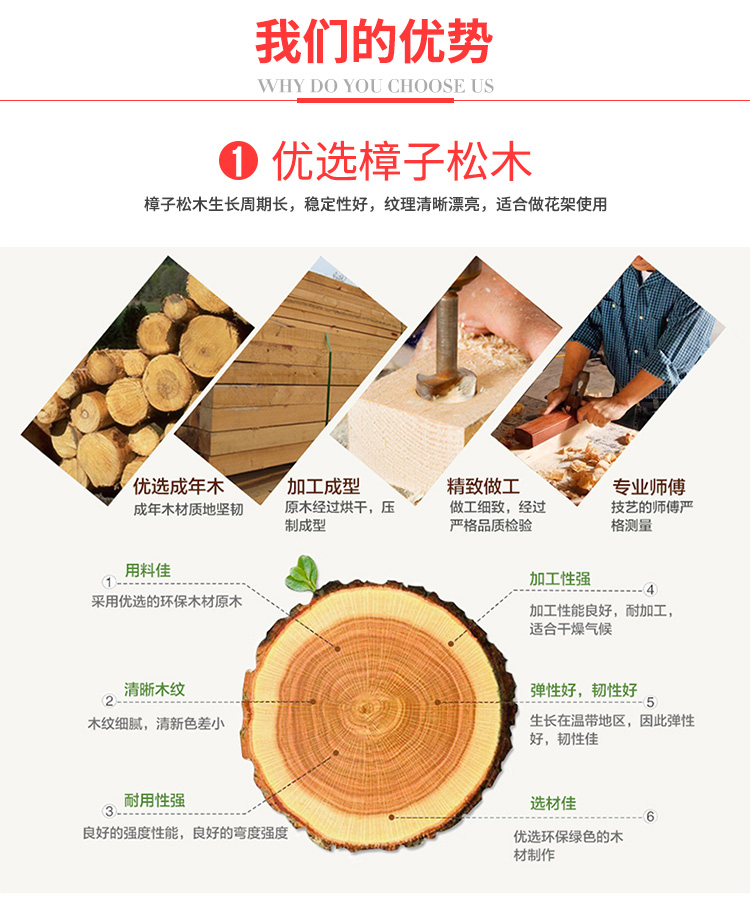Hoa khung gỗ chắc chắn hoa màu xanh lá cây kệ hoa sắt rèn hoa đứng nhiều lớp phòng khách ban công phong cách châu Âu kệ hoa - Kệ kệ decor