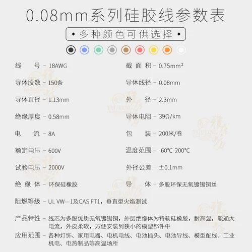 Кремниевая кремниевая линия кремниевой линии 18Awg мягкая 0,75 квадратных метров 0,08 мм микрофото