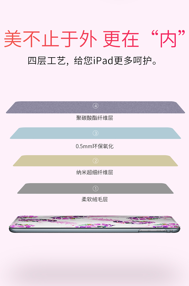 Vỏ bảo vệ mới của Apple iPad2019 với khe cắm bút iPadair3 silicon 9,7 inch a1893 phiên bản mới 2018 máy tính bảng pro10.5 vỏ táo đỏ bao gồm tất cả - Phụ kiện máy tính bảng bàn phím cho ipad pro 2020