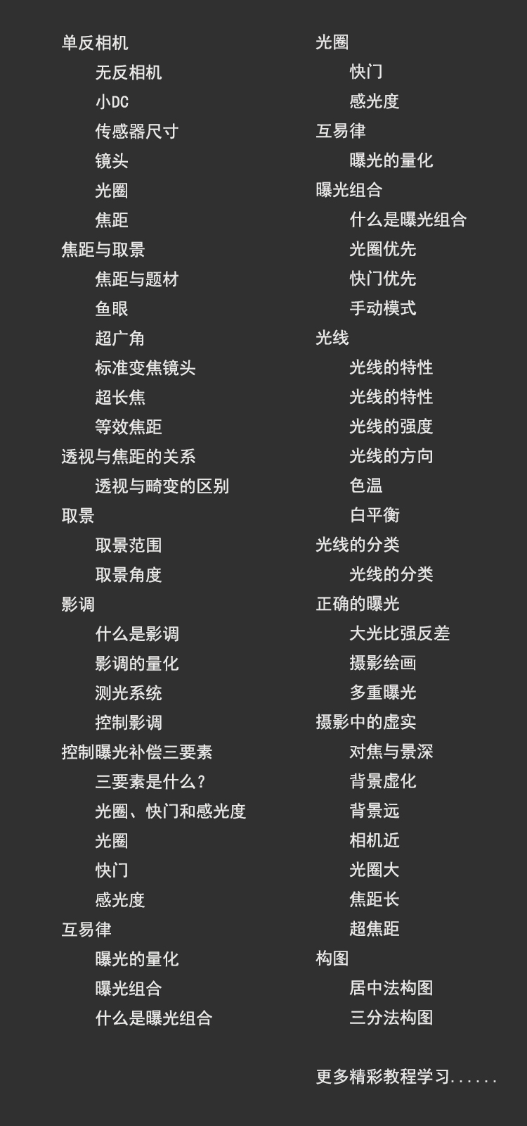 摄影教程手机单反网课程构图教学人像短视频后期美食静物入门拍照