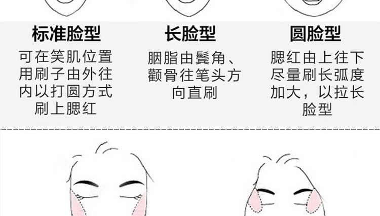Evra BB hồng blush bột chính hãng dễ thương nấm blush bột khỏa thân sửa chữa trang điểm sáng trang điểm má hồng clio