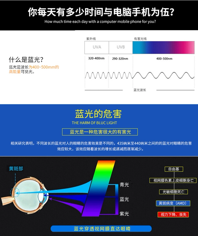 Kính chống bức xạ và chống Blu-ray khung nữ tròn nam retro với cận thị phiên bản tiếng Hàn của kính máy tính chạy bằng quang điện