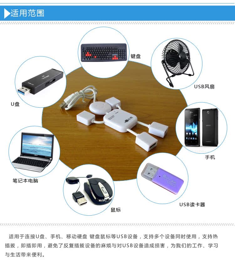 Concentrateur USB - Ref 366292 Image 6