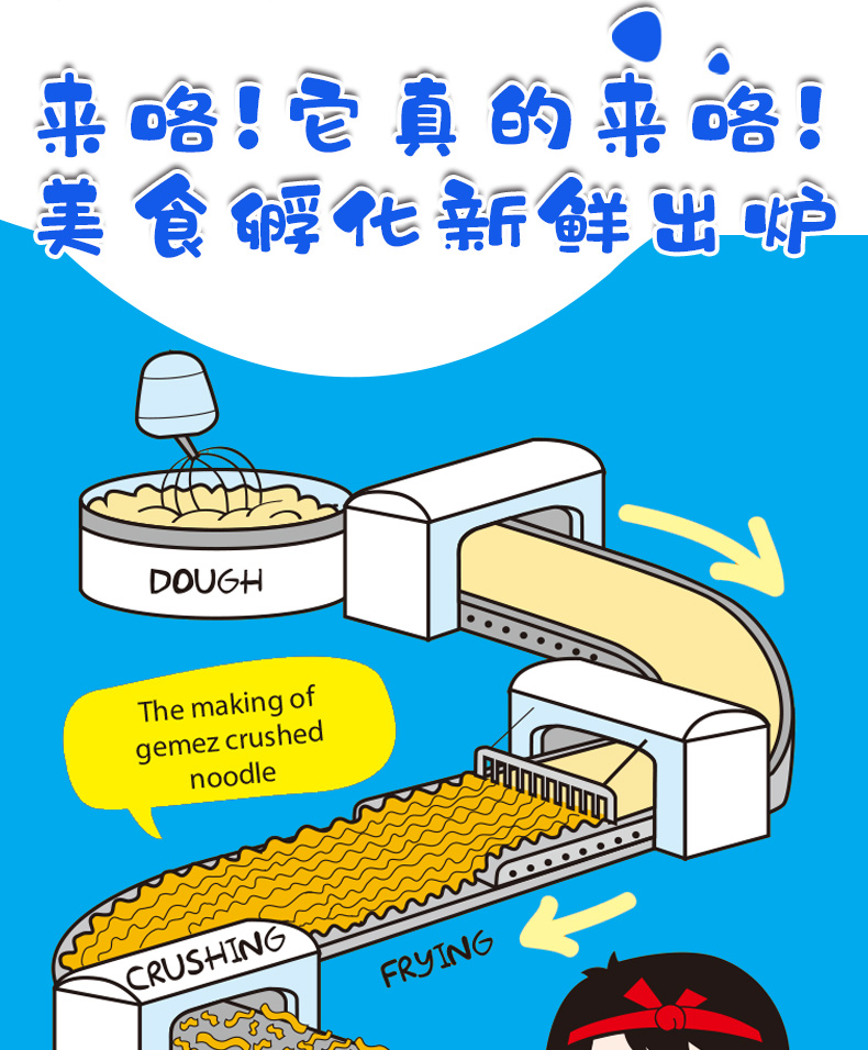 GEMEZ原味小鸡脆脆面4包