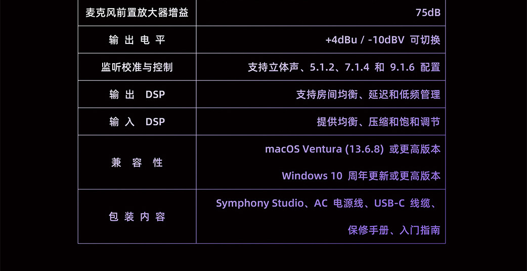 Apogee Symphony Studio 8x8 雷电声卡专业音频接口