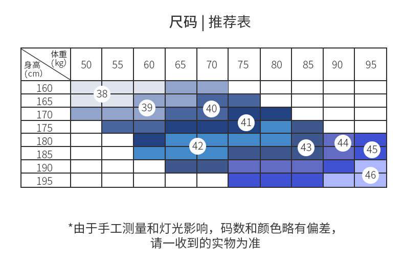 三枪子品牌 男长袖衬衫组合 断码清仓 图10