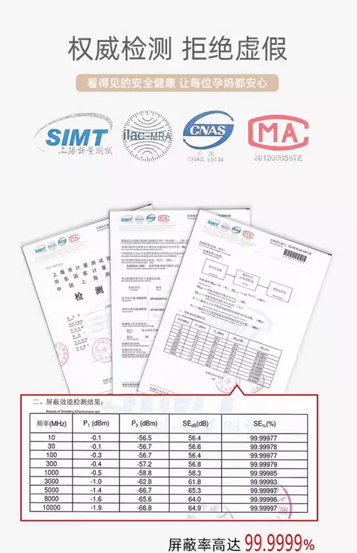 Quần áo chống bức xạ khi mang thai, quần áo bà bầu, tạp dề, đai nịt bụng, nội y vô hình, phù hợp mọi mùa [Link giảm giá VIP]