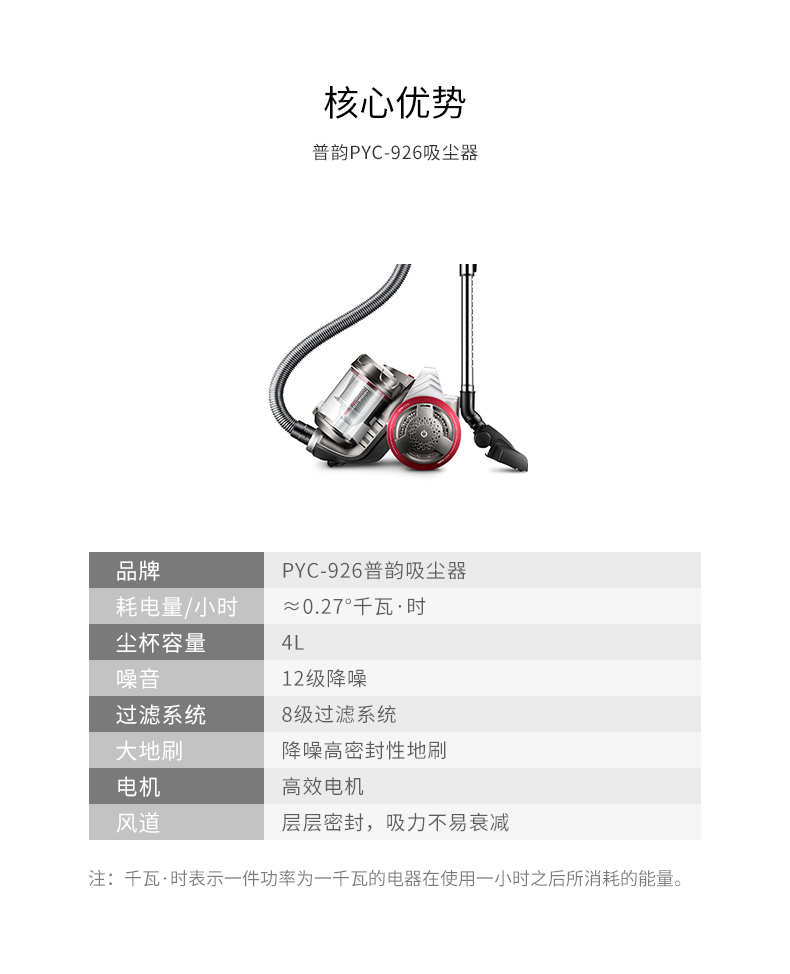motor hút bụi Máy hút bụi gia đình Puyun câm nhỏ loại thảm nhỏ mạnh mẽ không có vật tư tiêu hao năng lượng cao loại bỏ cầm tay - Máy hút bụi máy hút bụi dyson
