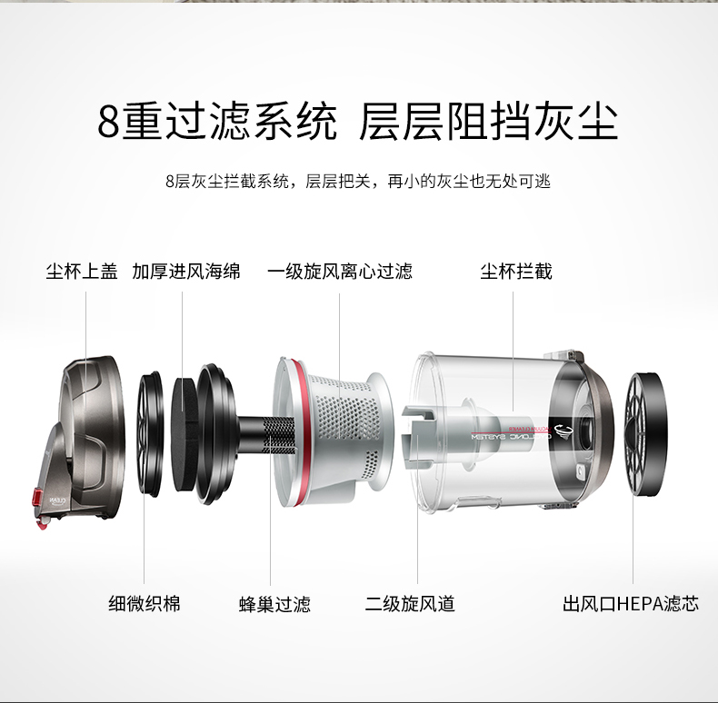 motor hút bụi Máy hút bụi gia đình Puyun câm nhỏ loại thảm nhỏ mạnh mẽ không có vật tư tiêu hao năng lượng cao loại bỏ cầm tay - Máy hút bụi máy hút bụi dyson